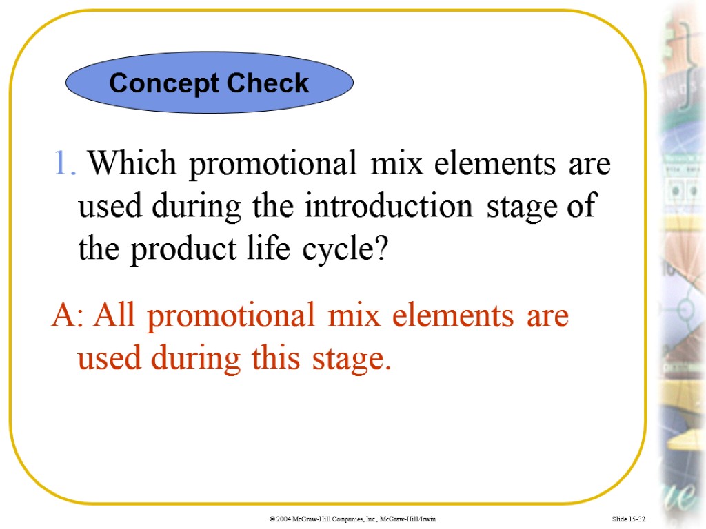 Slide 15-32 1. Which promotional mix elements are used during the introduction stage of